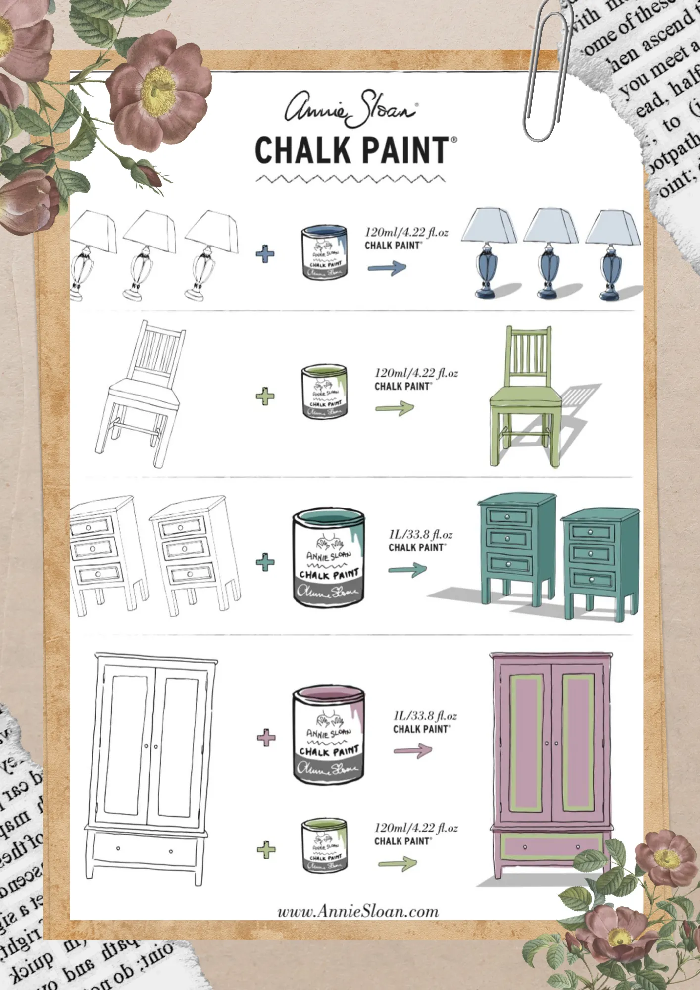 Antoinette - Annie Sloan Chalk Paint