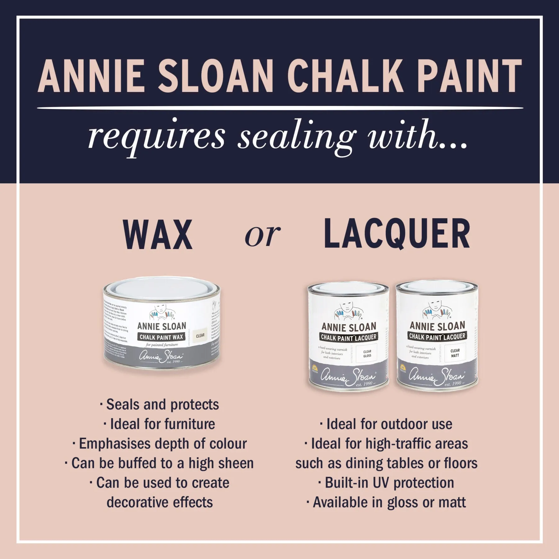 Pure Chalk Paint®