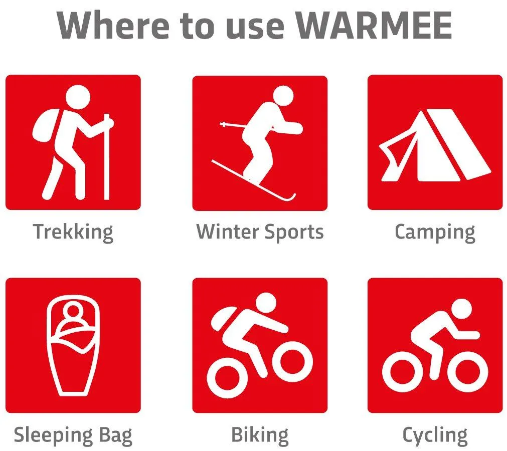 Warmee Self Heating Safe and Natural Air Activated Body Warmers - Heat Pouch (Pack of 5)